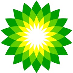 BP